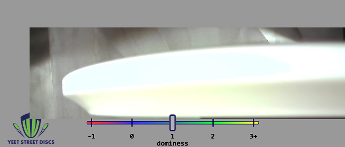 Load image into Gallery viewer, Reidiculous Concepts Scorpion S-Line MD4 - Discmania 178.93g
