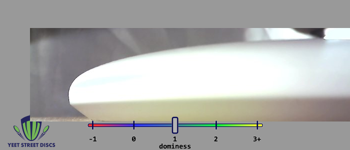 Load image into Gallery viewer, Flex 2 P-Line Rainmaker - Discmania 174.49g
