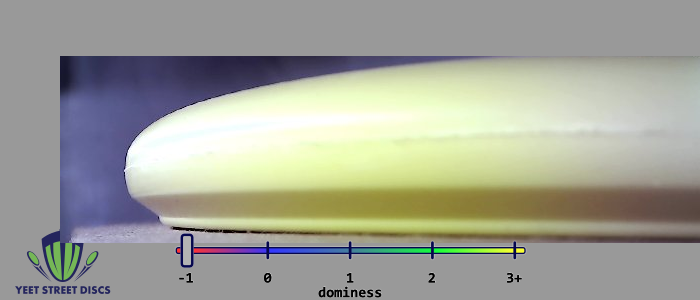 Load image into Gallery viewer, Gannon Buhr Huk Lab Collaboration D-Line Flex 3 P2x - Discmania 175.55g
