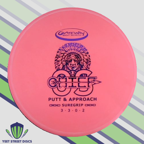 SureGrip Chief OS - Gateway 172.28g