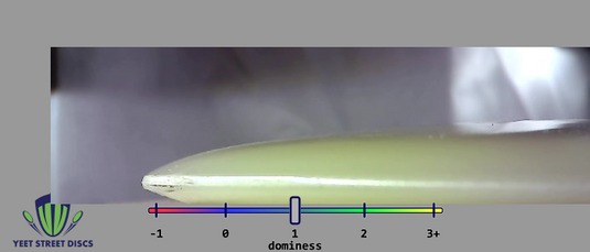 USED No Ink (8.5/10) Raven Chains Classic Proto Glow Champion Roadrunner - Innova 168.84g