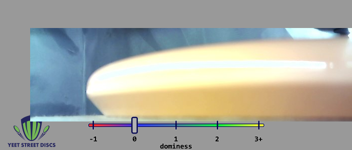 Load image into Gallery viewer, Yeet Street DIscs Star Toro - Innova 175.56g
