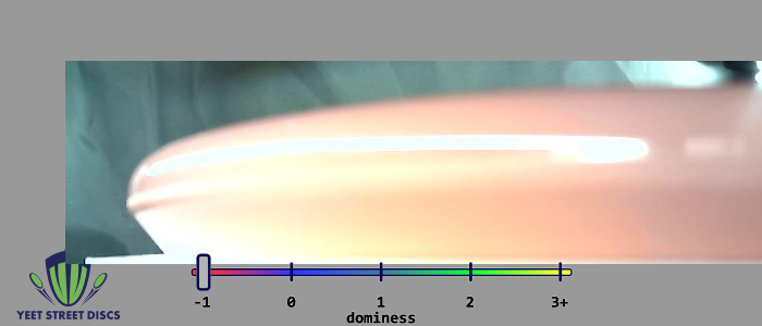 Load image into Gallery viewer, Yeet Street DIscs Star Toro - Innova 174.99g
