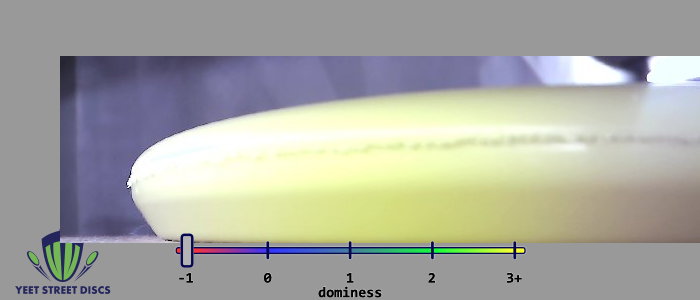 Load image into Gallery viewer, Special Edition Zero Medium Caltrop - Latitude 64 172.49g
