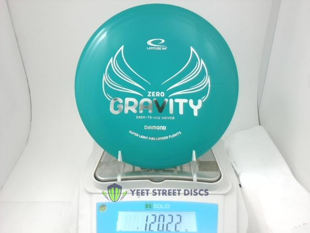 Zero Gravity Diamond - Latitude 64 120.22g
