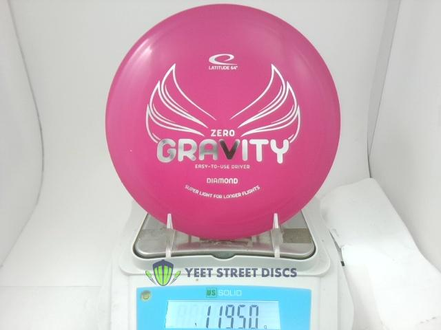Zero Gravity Diamond - Latitude 64 119.5g