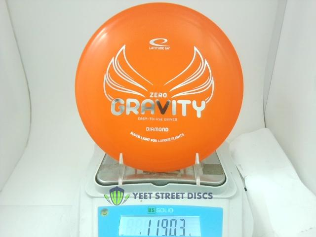 Zero Gravity Diamond - Latitude 64 119.03g