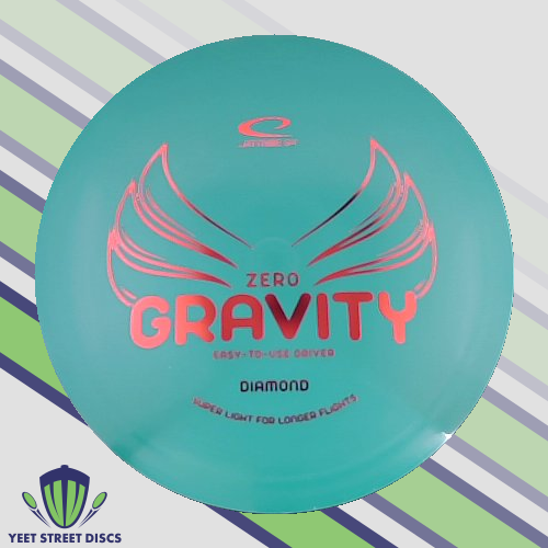 Zero Gravity Diamond - Latitude 64 118.76g