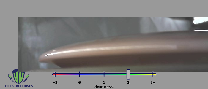 Load image into Gallery viewer, Opto Orbit Diamond - Latitude 64 158.52g

