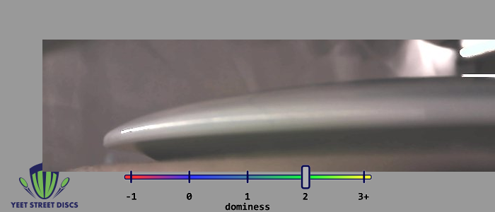 Load image into Gallery viewer, Opto Orbit Diamond - Latitude 64 157.49g
