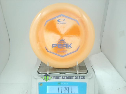 Grand Peak - Latitude 64 173.91g