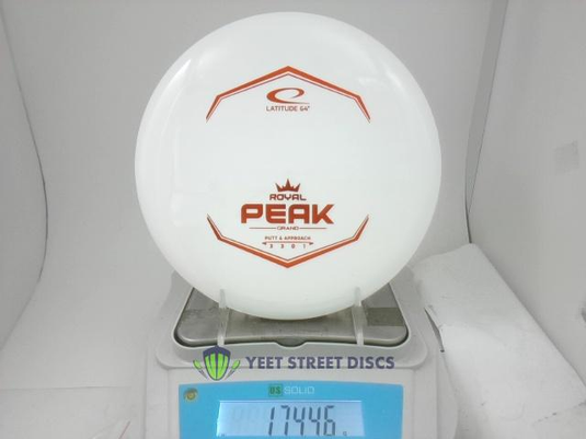 Grand Peak - Latitude 64 174.46g