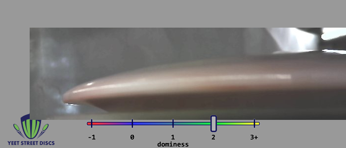 Load image into Gallery viewer, Opto Orbit Sapphire - Latitude 64 161.87g
