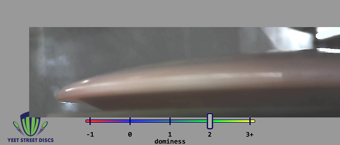 Load image into Gallery viewer, Opto Orbit Sapphire - Latitude 64 162.29g
