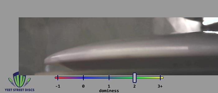 Load image into Gallery viewer, Opto Orbit Sapphire - Latitude 64 163.47g
