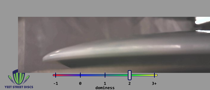 Load image into Gallery viewer, Opto Orbit Sapphire - Latitude 64 162.51g
