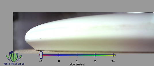 Zero Medium Pure - Latitude 64 174.41g