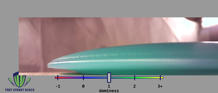 Load image into Gallery viewer, Special Edition Opto Raketen - Latitude 64 174.95g

