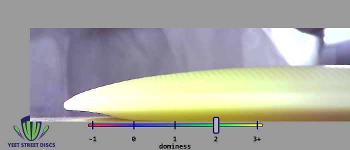 Load image into Gallery viewer, Special Edition Opto Raketen - Latitude 64 175.65g
