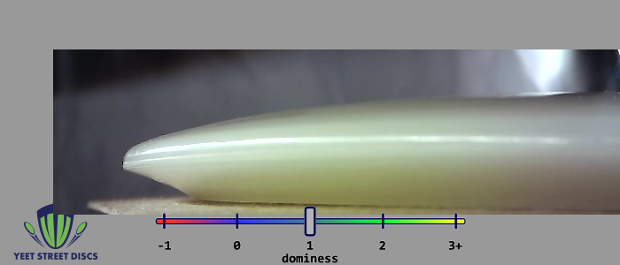 Load image into Gallery viewer, Skulboy Eyeball Quantum Lunar JLS - Millennium 174.65g
