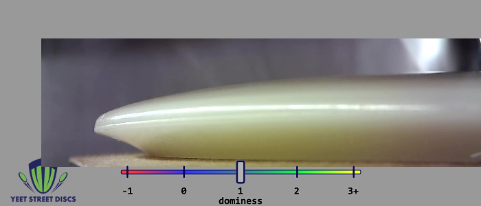 Load image into Gallery viewer, Skulboy Eyeball Quantum Lunar JLS - Millennium 175.91g
