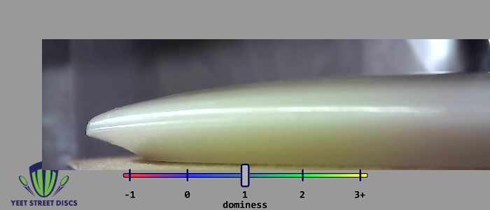 Load image into Gallery viewer, Skulboy Eyeball Quantum Lunar JLS - Millennium 174.74g
