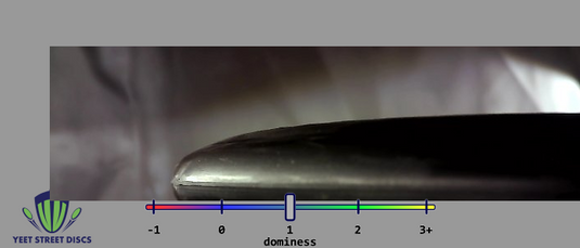 Electron Anode - MVP 172.53g