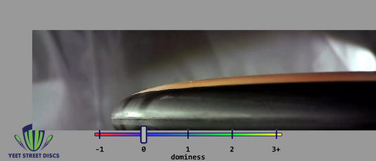 Electron Anode - MVP 171.11g
