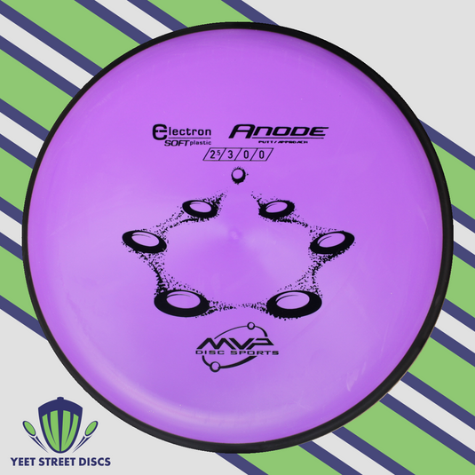 Electron Anode - MVP 172.49g