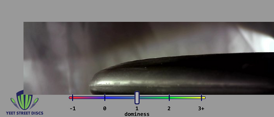 Electron Anode - MVP 172.17g