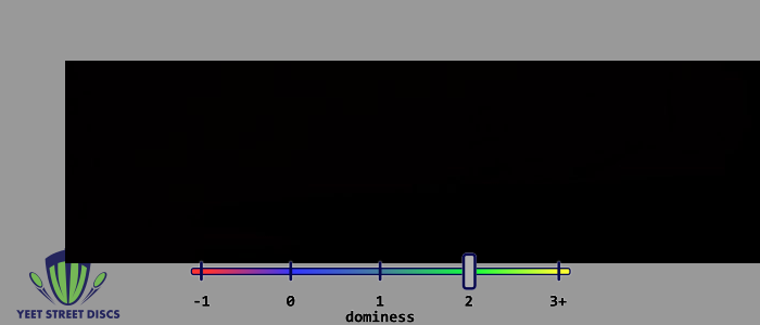 Load image into Gallery viewer, Fission Dimension - MVP 156.99g
