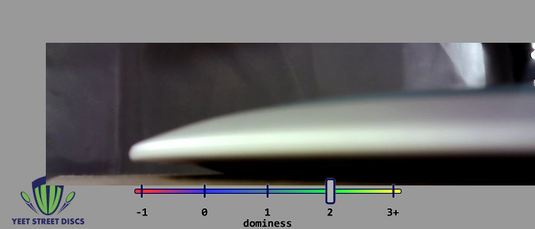 Fission Dimension - MVP 175.27g