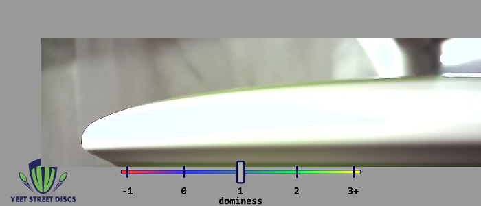 Load image into Gallery viewer, Classic Neutron Detour - MVP 173.35g
