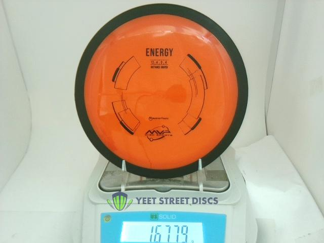 Neutron Energy - MVP 167.79g