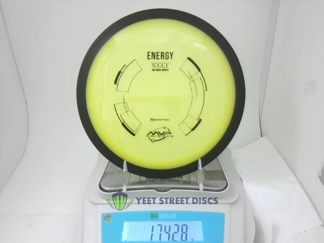 Neutron Energy - MVP 174.28g