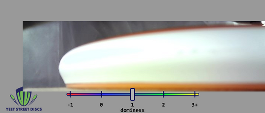 Yeet Street Discs Logo Neutron Soft Glitch - MVP 153.06g