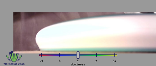 Yeet Street Discs Logo Neutron Soft Glitch - MVP 151.46g