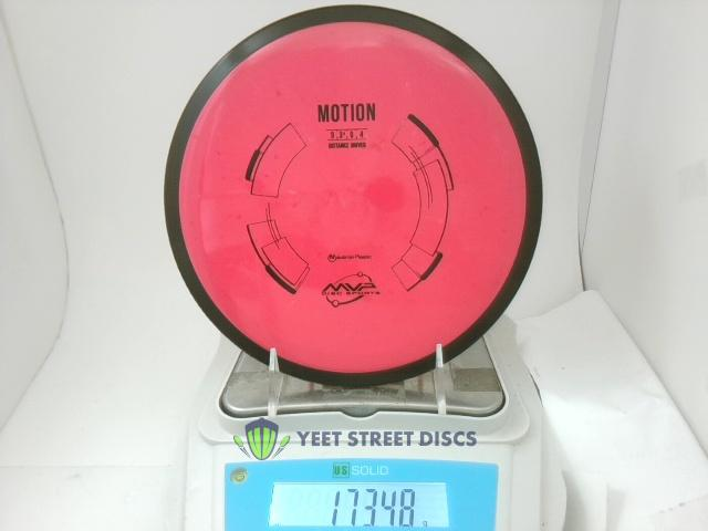 Neutron Motion - MVP 173.48g