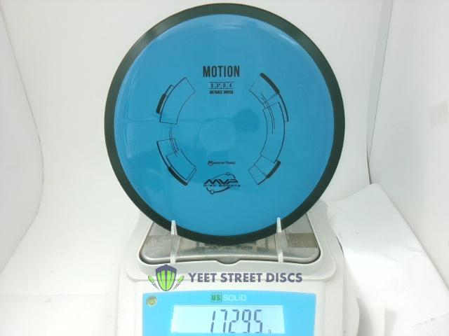 Neutron Motion - MVP 172.95g
