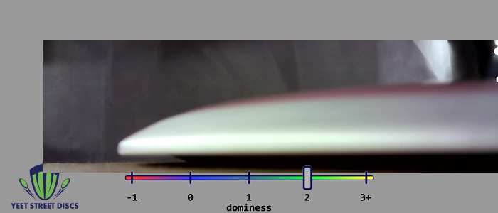 Load image into Gallery viewer, Fission Orbital - MVP 153.62g
