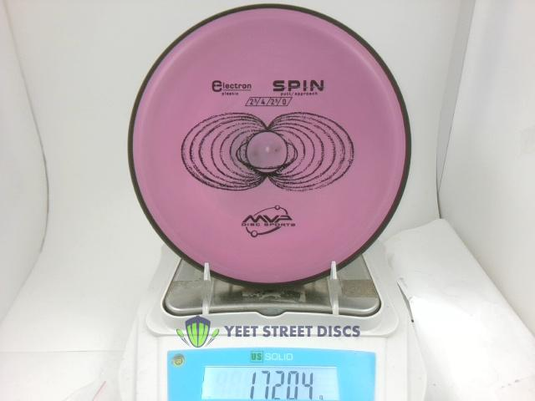 Electron Spin - MVP 172.04g