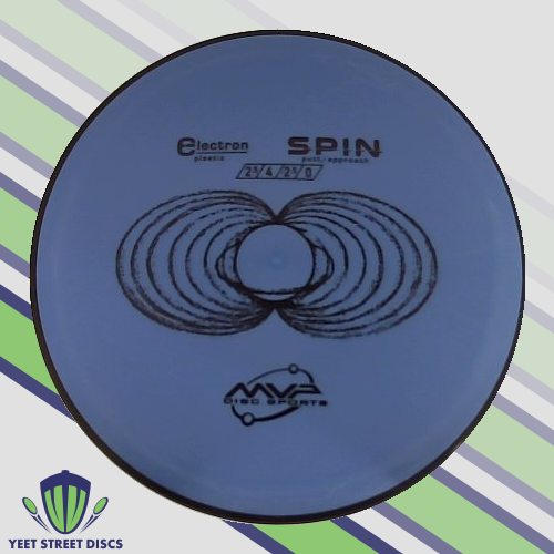 Electron Spin - MVP 173.31g