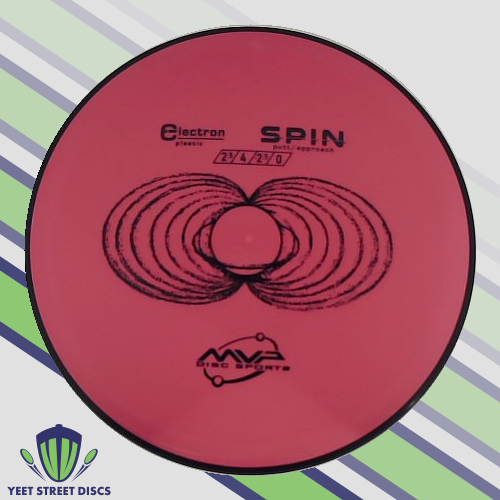 Electron Spin - MVP 171.58g