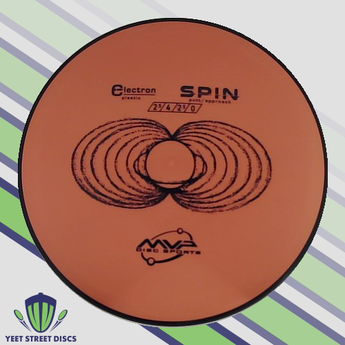 Electron Spin - MVP 170.10g