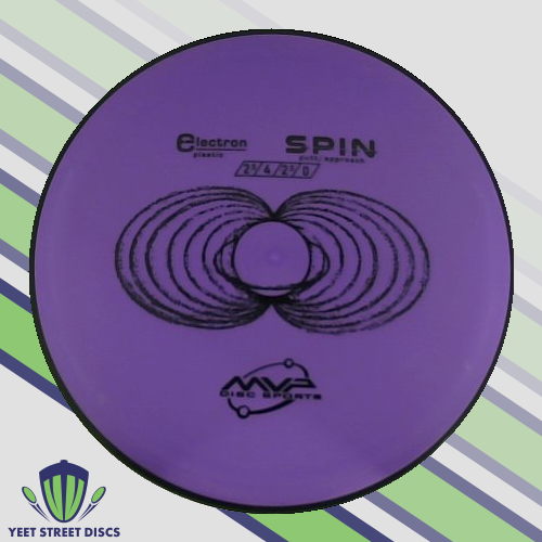 Electron Spin - MVP 171.72g