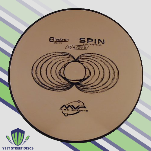Electron Spin - MVP 171.36g