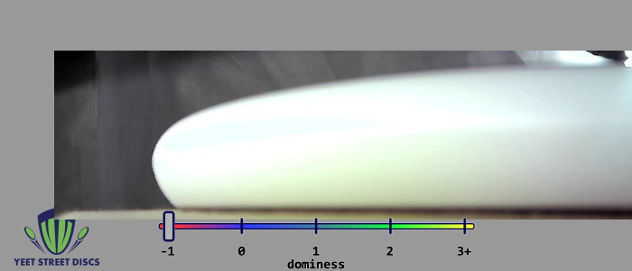 Load image into Gallery viewer, Yeet Street Discs Logo Neutron Stasis - MVP 173.61g
