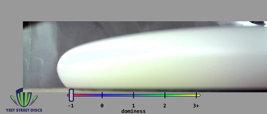 Yeet Street Discs Logo Neutron Stasis - MVP 173.67g