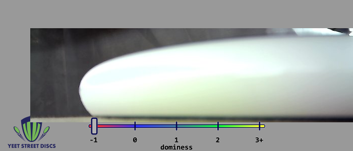 Load image into Gallery viewer, Yeet Street Discs Logo Neutron Stasis - MVP 173.19g
