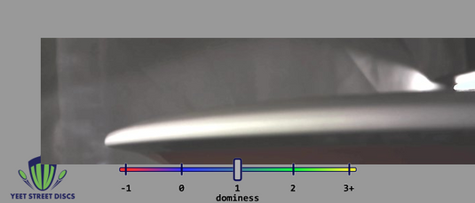 Neutron Tesla - MVP 175.15g